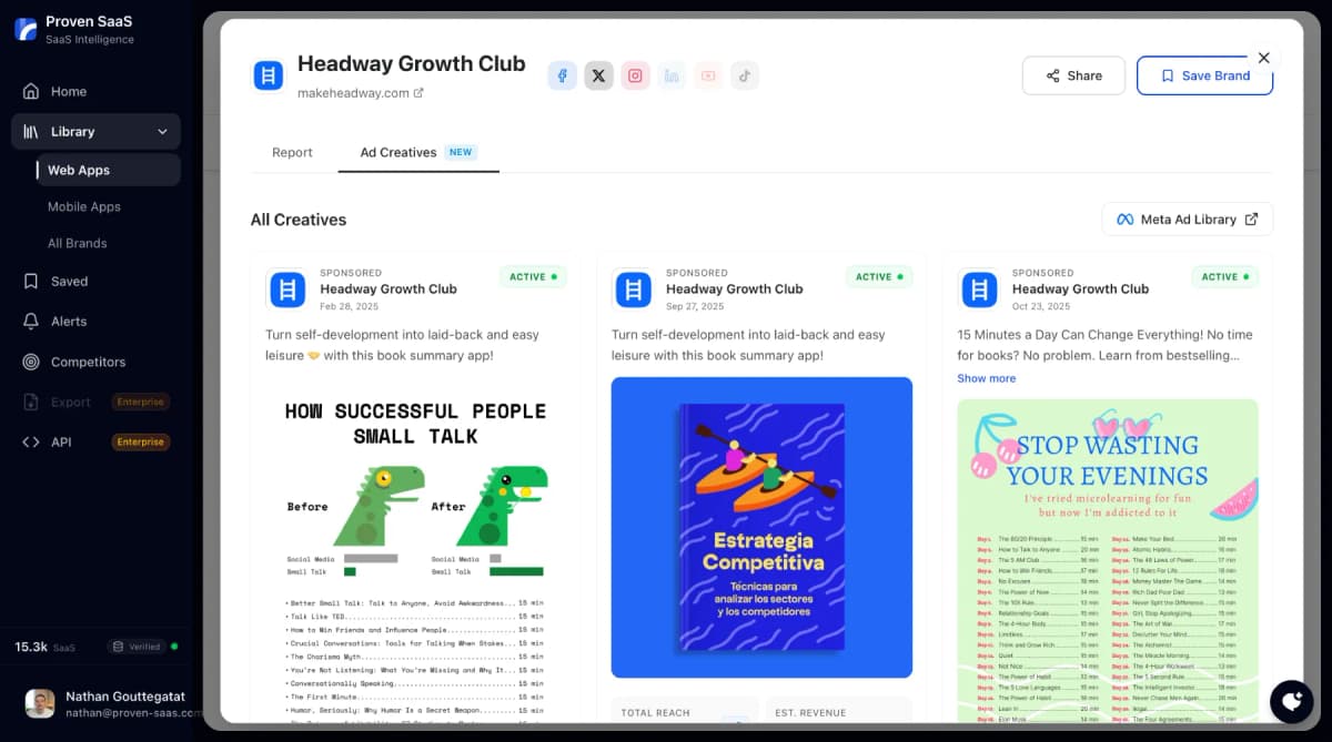 Ad creatives and campaigns